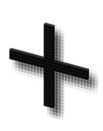 CUSTOM CROSS Cursor